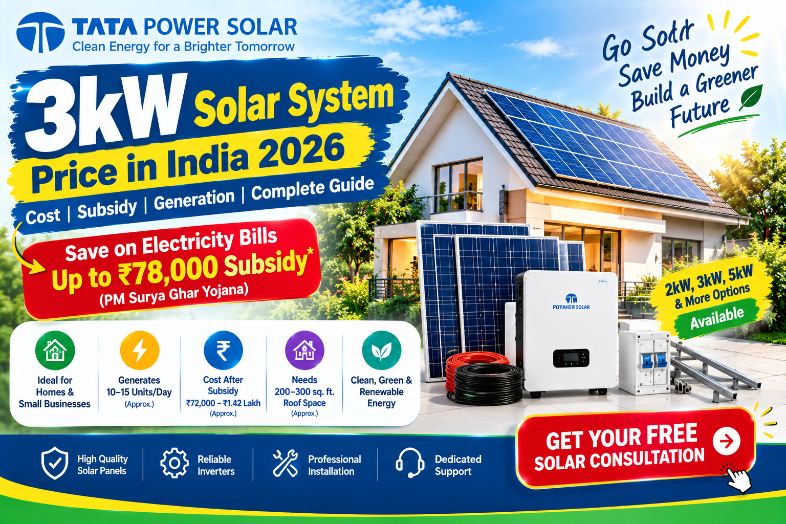 3kW Solar System Price in India 2026: Cost, Subsidy, Generation & Complete Buying Guide