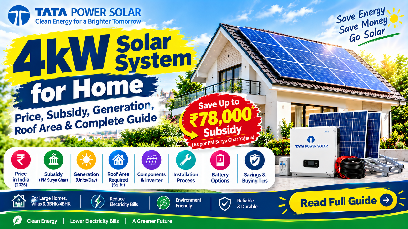 4kW Solar System Price in India 2026: Cost, Subsidy, Generation & Complete Buying Guide