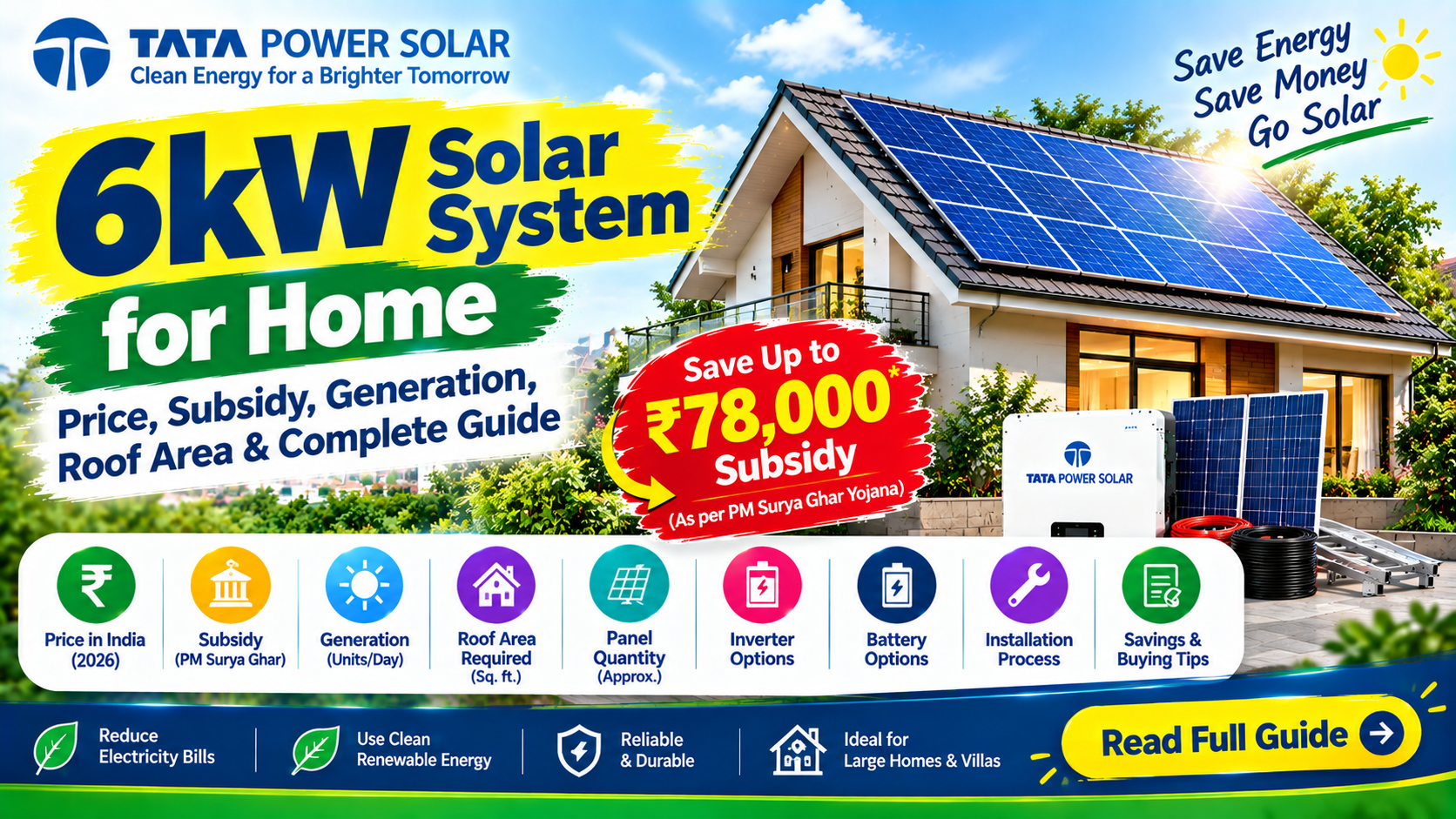 6kW Solar System for Home: Price, Subsidy, Generation, Roof Area & Complete Guide