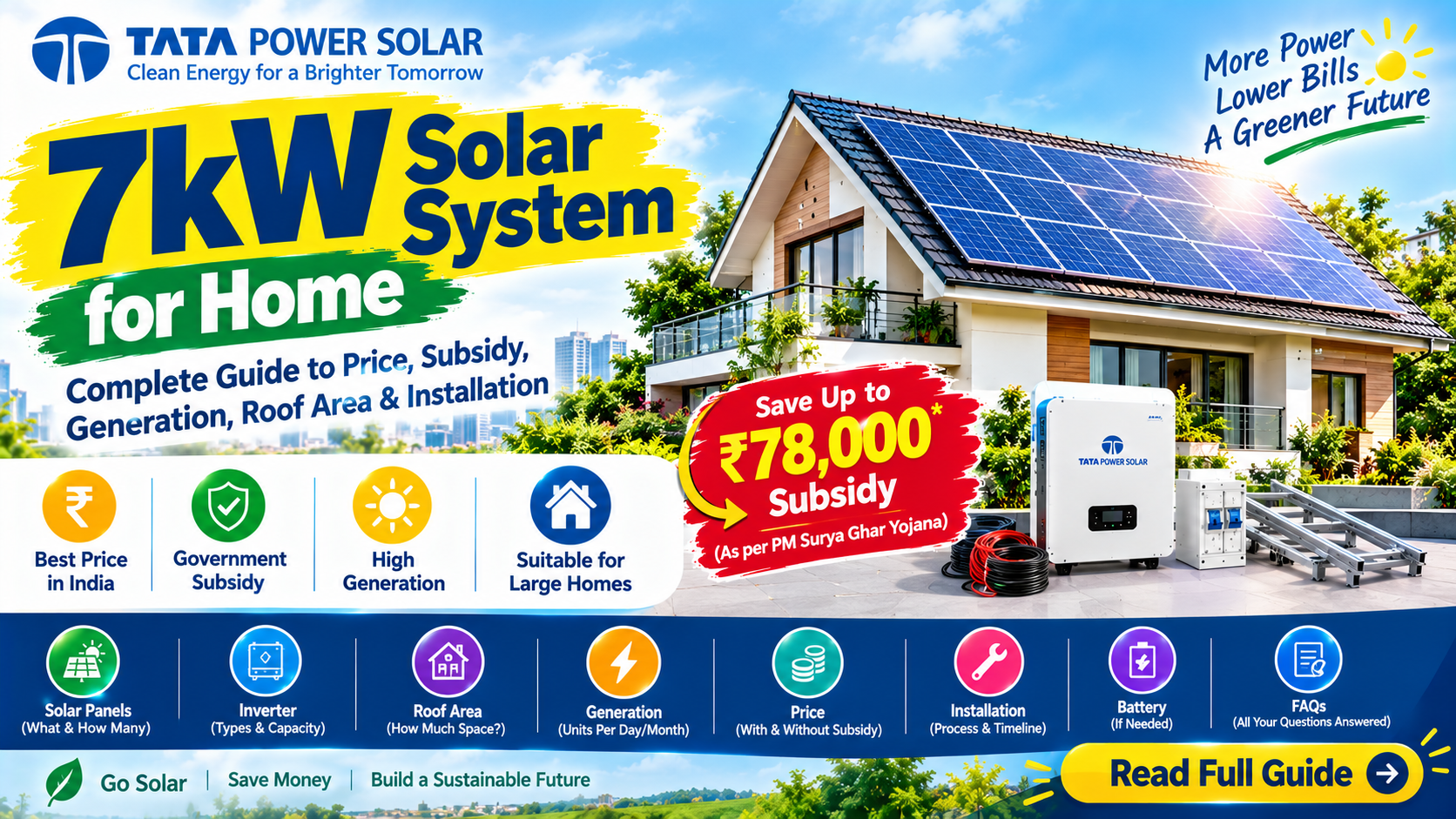 7kW Solar System for Home: Price, Subsidy, Generation, Roof Area & Complete Guide