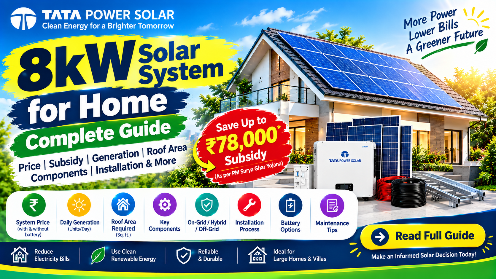 8kW Solar System for Home: Price, Subsidy, Generation, Roof Area & Complete Guide