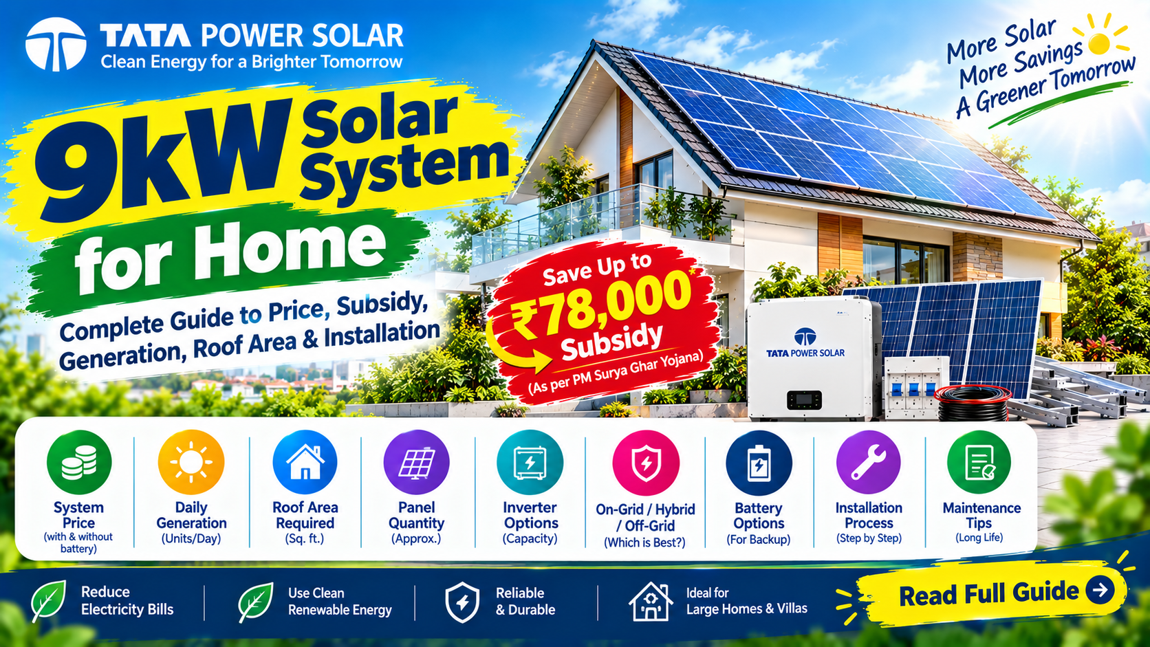 9kW Solar System for Home: Price, Subsidy, Generation, Roof Area & Complete Guide