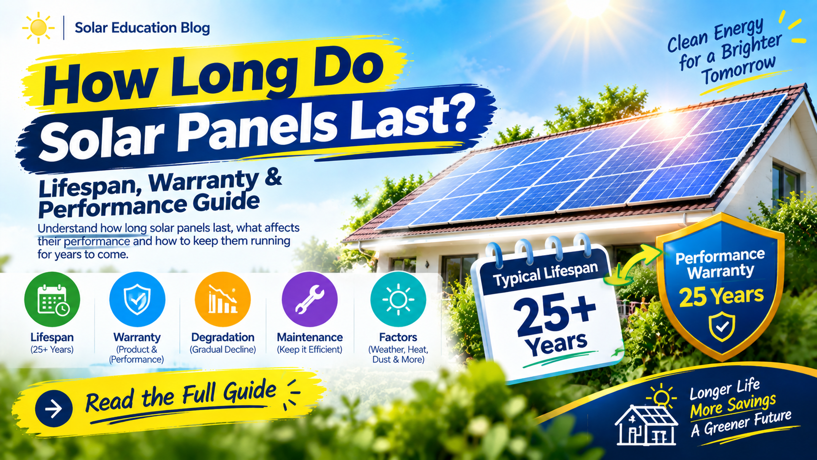 How Long Do Solar Panels Last? Solar Panel Lifespan, Warranty & Performance Guide