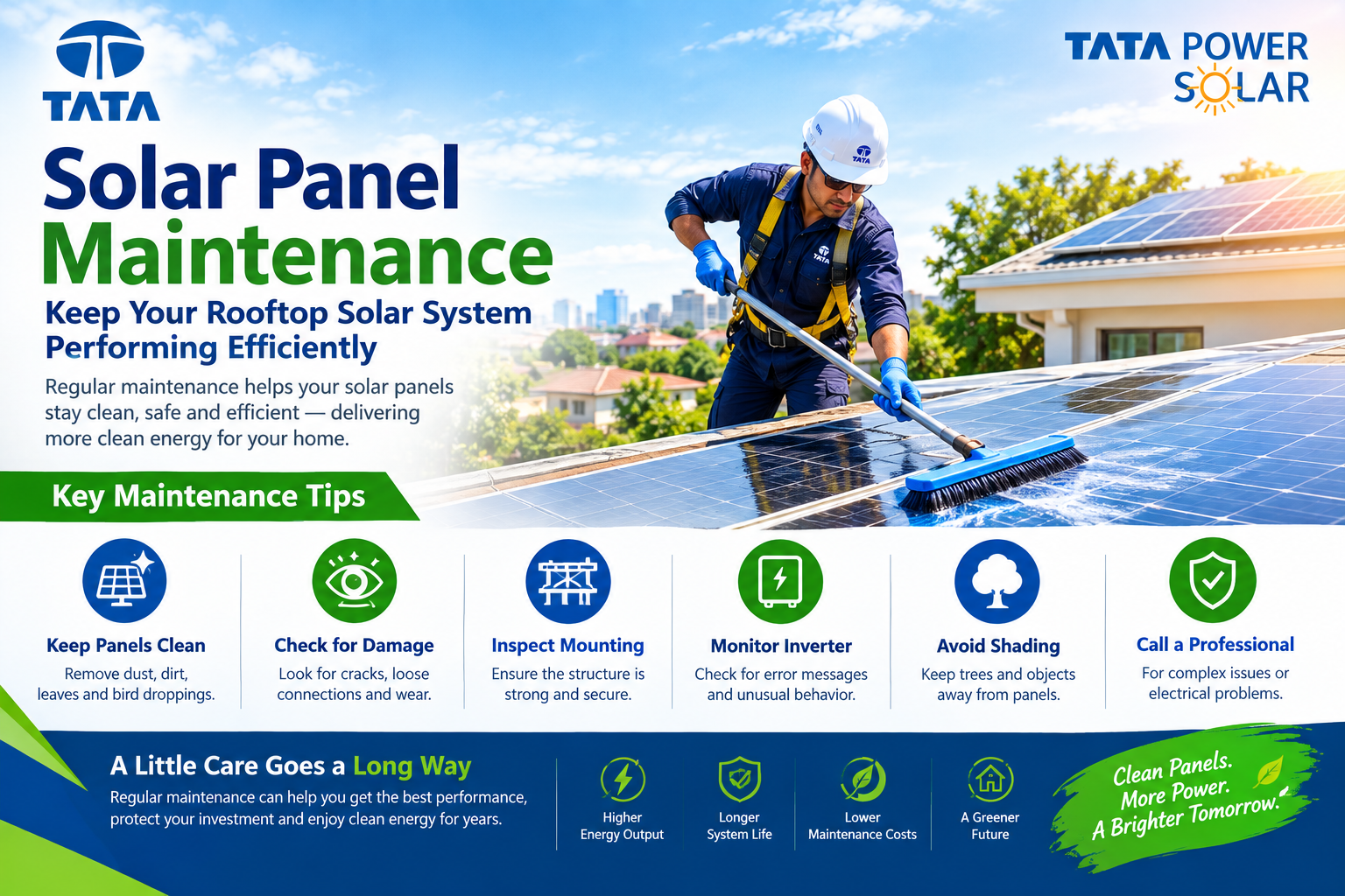 Solar Panel Maintenance: How to Keep Your Rooftop Solar System Performing Efficiently