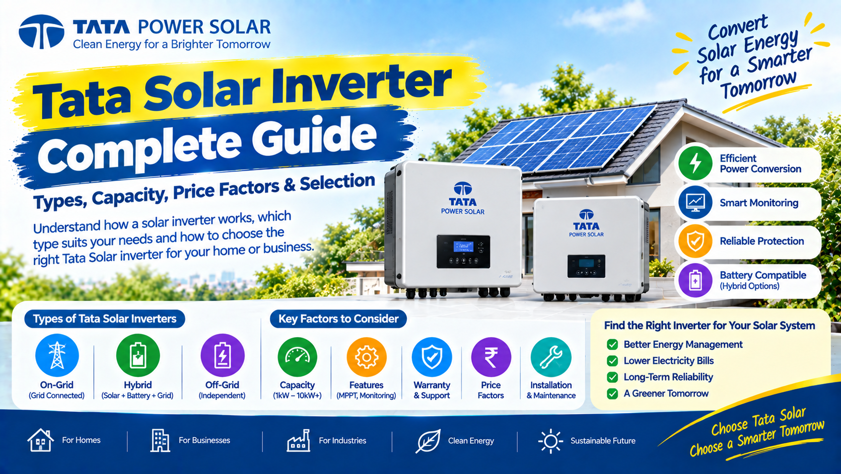 Tata Solar Inverter: Complete Guide to Types, Capacity, Price Factors & Selection
